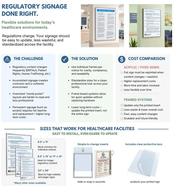 Medical Office Signage: What Healthcare Facilities Must Know for Exterior & Interior (From a Guy Who’s Built Thousands)