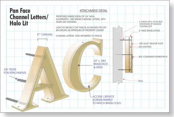 Channel Letter Materials: What 20 Years of Installing Has Taught Me