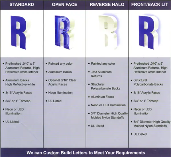 10 Design Tips for Illuminated Channel Letters That Actually Last (From a Fabrication Engineer)