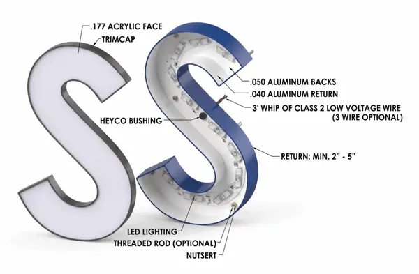 Custom Channel Letter Logos: The Installer’s Guide to Getting It Right (Without Losing Your Shirt)