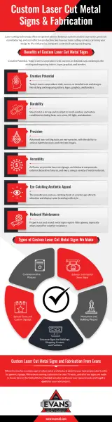 Laser Cut Metal Signs: What the Manual Doesn't Teach You About Custom Design & Installation