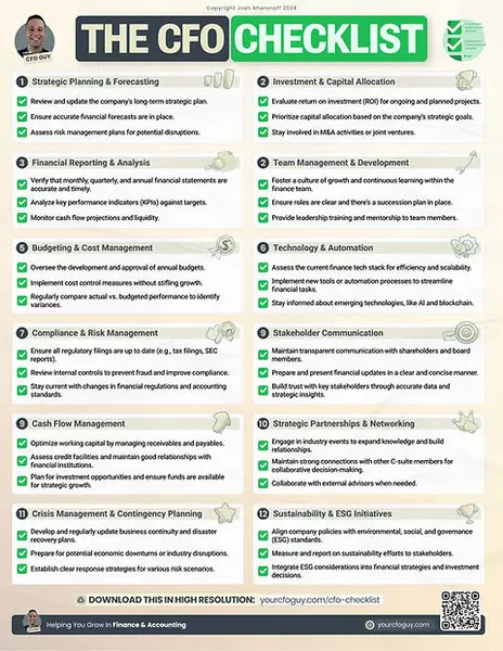 The CFO’s Guide to Outdoor Sign Compliance: A Procurement Manager’s Honest Breakdown
