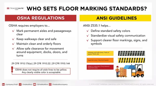 How to Compare Sign Quotes Like a Factory Floor Veteran (Standardize Those Specs)