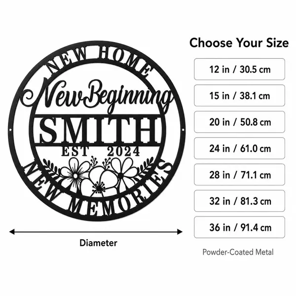 2026 Custom Sign Buying Guide: What 16 Years on the Factory Floor Taught Me