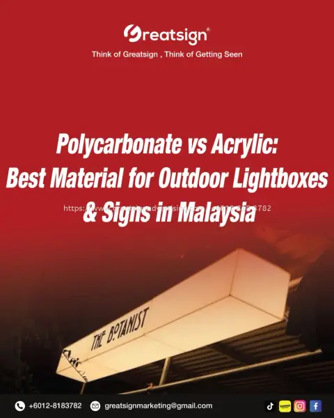 Polycarbonate vs Acrylic Sign Face Yellowing: Outdoor Guide