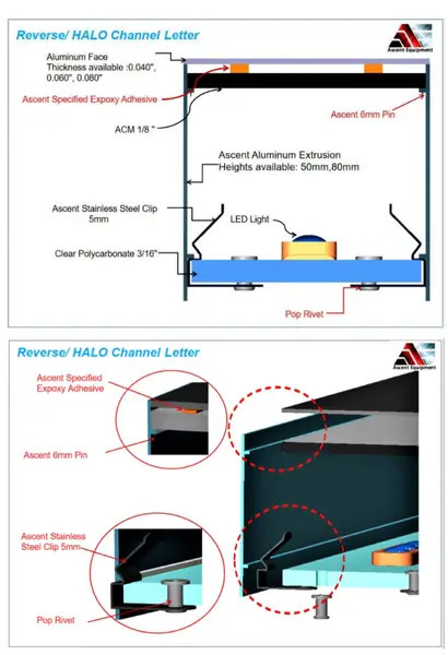 Welded vs Flanged Channel Letter Returns: Which Fabrication Actually Holds Up