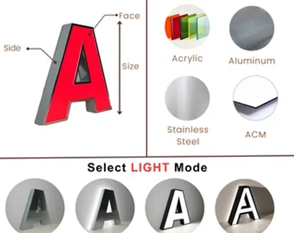 3mm vs 5mm Acrylic for Channel Letters: The Real Outdoor Comparison
