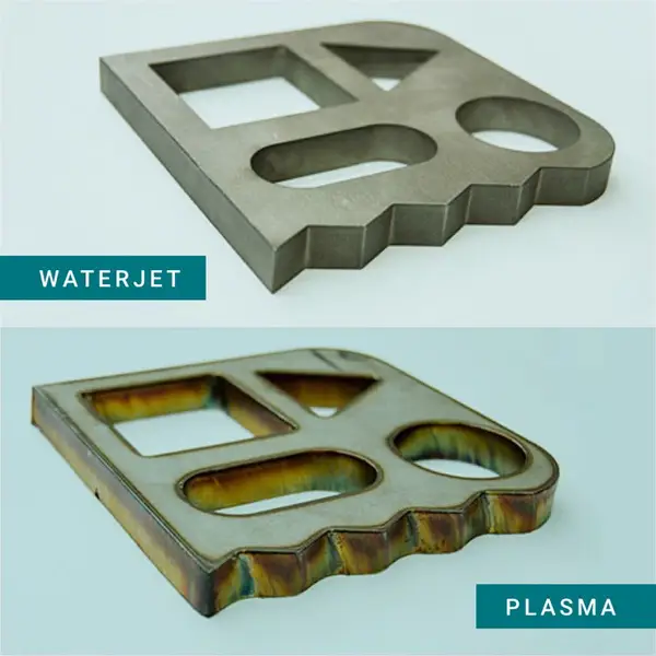 Laser Cut vs Water Jet vs Plasma Cut Metal Letters: A No-BS Comparison
