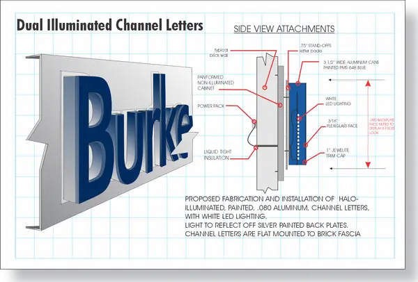 Welded vs Flanged Channel Letter Returns: Which Fabrication Wins?