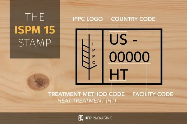 ISPM-15 Wood Packaging for International Sign Shipping: No BS