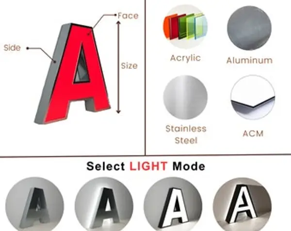 3mm vs 5mm Acrylic for Outdoor Channel Letters: The Real Factory Breakdown