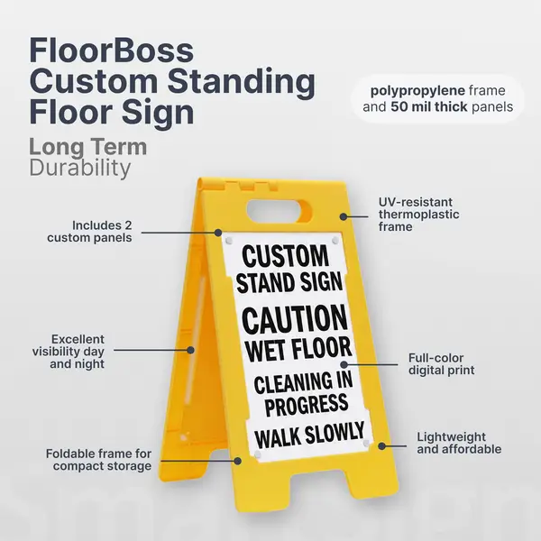 Double Sided Signage Board: Materials, Specs, and Sourcing from the Factory Floor