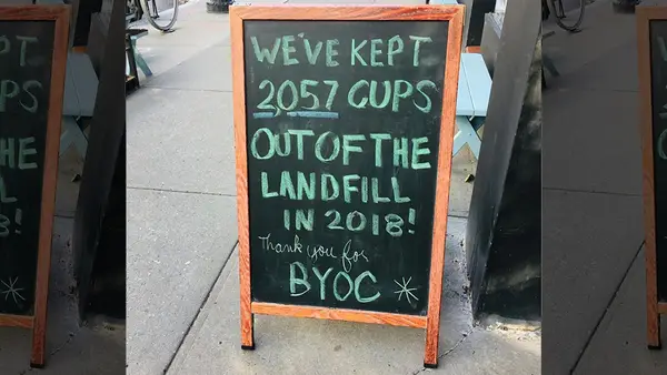 Cafe Sign Chalkboard: What Actually Lasts, What’s a Waste of Money, and How to Order Without Getting Burned